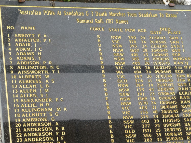 Kundasang War Memorial