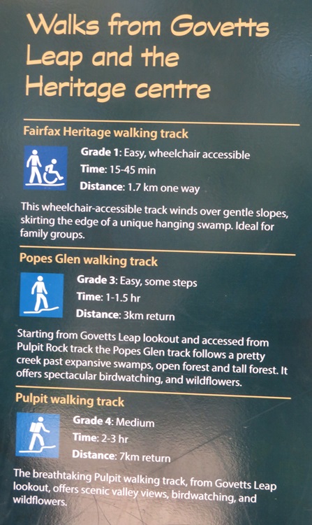 Other paths you can walk in the Blackheath area