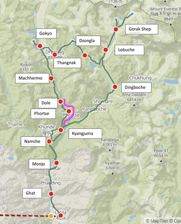 Map of Everest Base Camp Circuit