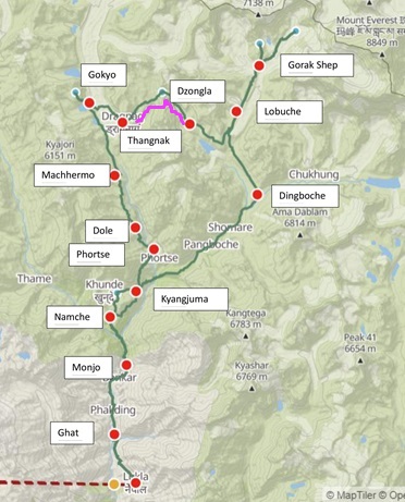 A map of Everest Base Camp circuit