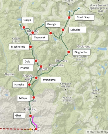 Everest Base Camp Circuit Map. Nepal