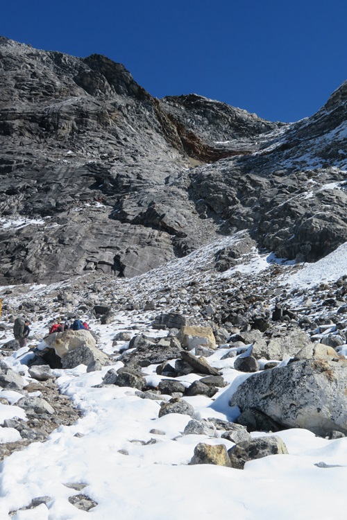 Crossing Cho La Pass, Nepal