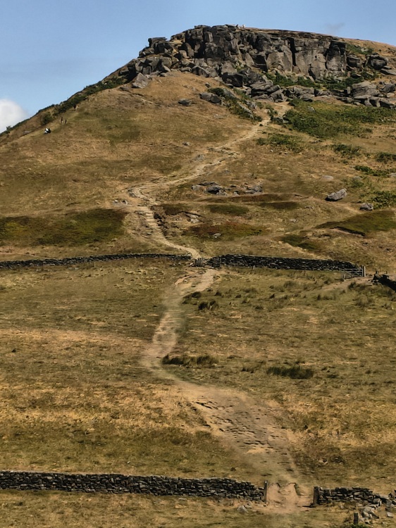 Coast to Coast Path, England